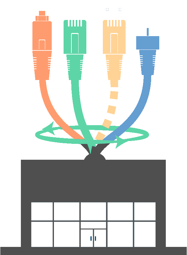 stackable-bandwidth